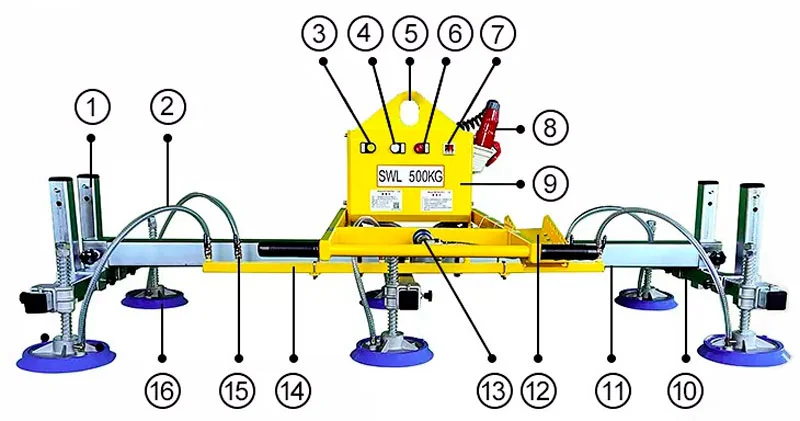 Parameters and Technical Details of Our Vacuum Lifting Equipment