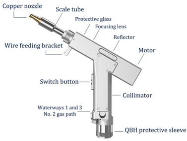 handheld laser welder