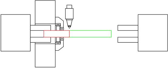 laser cutting machine 3 chucks