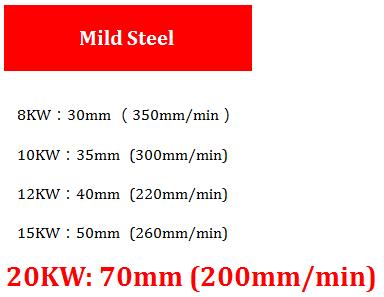 20kw laser cutting machine