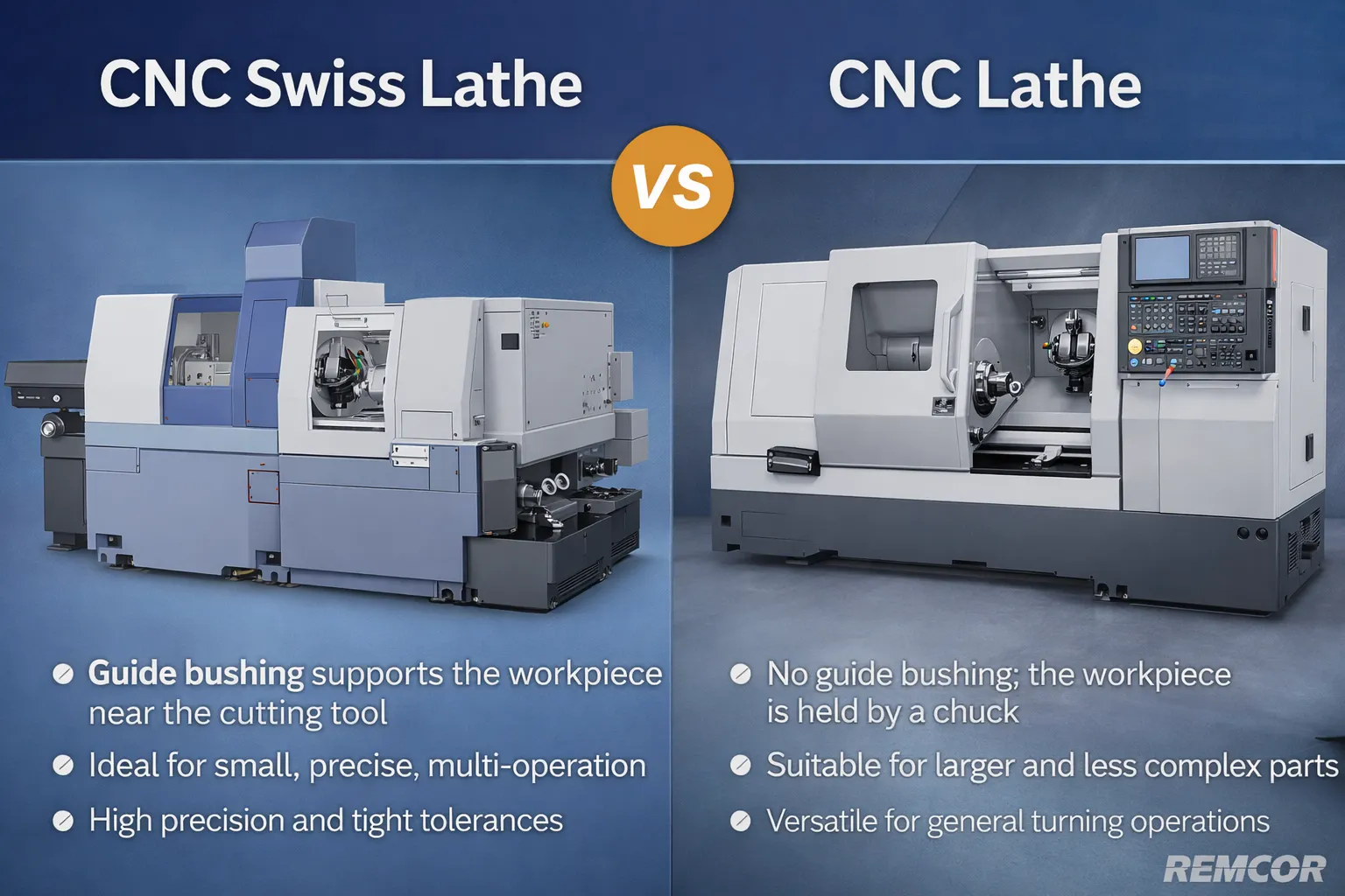 CNC Swiss Lathe vs CNC Lathe